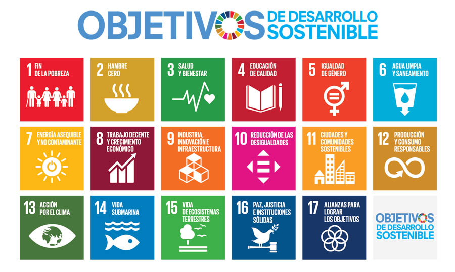 Objetivos de desarrollo sostenible