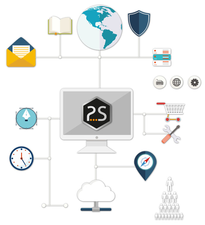 Seo o posicionamiento orgánico